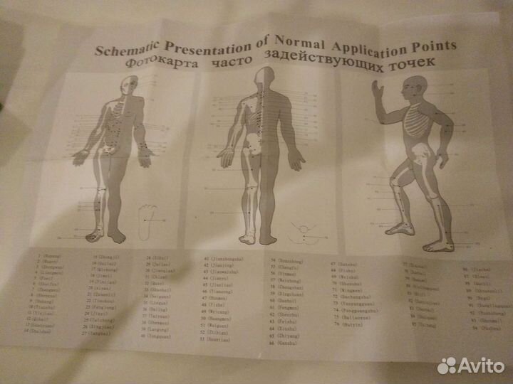 Электромассажёр FZ-1 Хао Ган