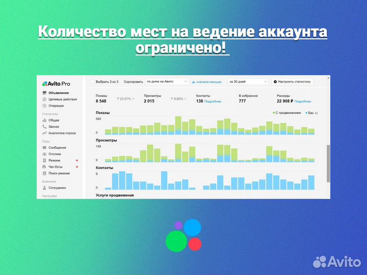 Продвижение бизнеса на авито