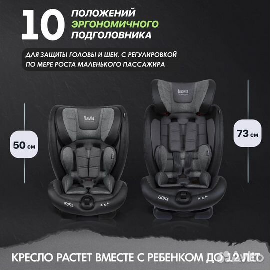 Автокресло Nuovita Maczione N123i-1 Серый