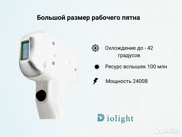 Диодный лазер Diolight UltraMax 2400