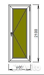 Двери пластиковые от производителя