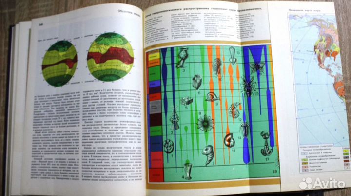 Детская энциклопедия СССР 1971-1977