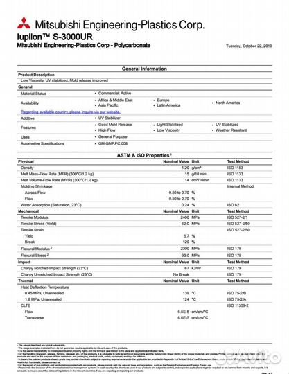 Стекло фары skoda SuperB (2008-2013), шт