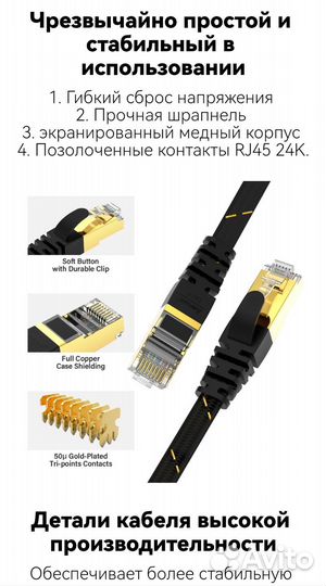 Качественный кабель для интернета - патч корд