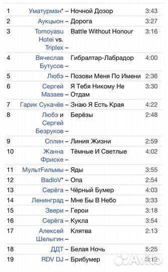 Лучшие Хиты Из Культовых Сериалов и К/Ф.Часть 2 CD