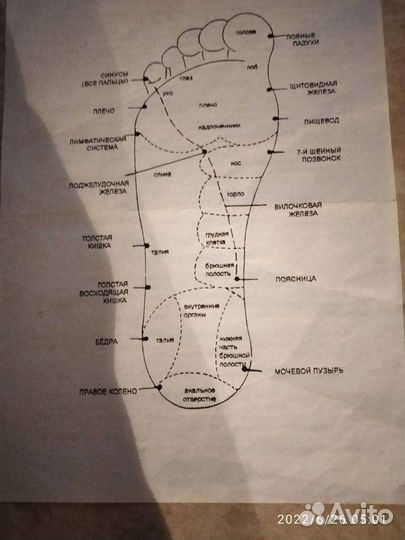 Магнитный массажер для ног