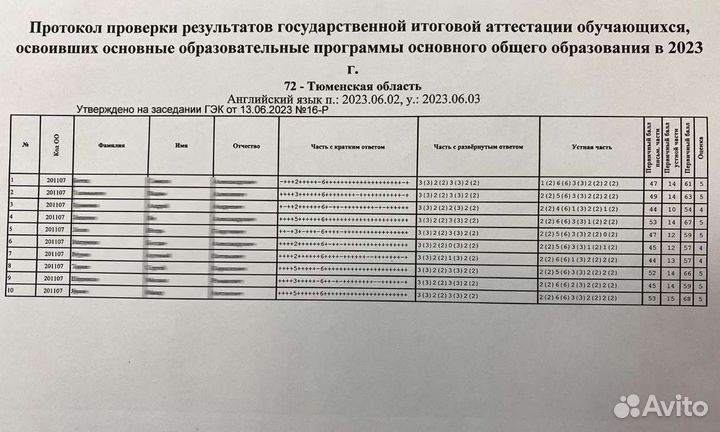 Преподаватель / репетитор по английскому языку