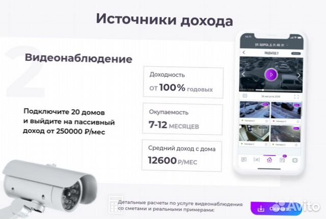 IT бизнес на приложении жкх. Доход от 200к/мес