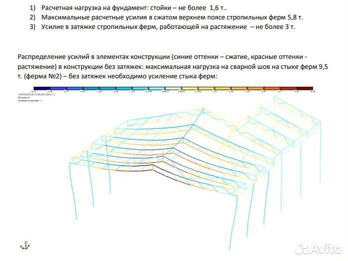 Навес из металлопрофиля, 5 дней, 5х7 e-6202