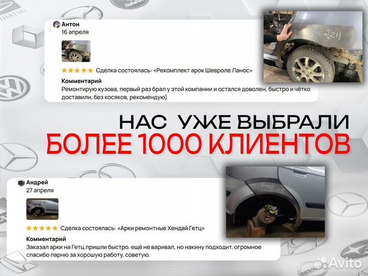 Ремонтные арки на Hyundai Getz