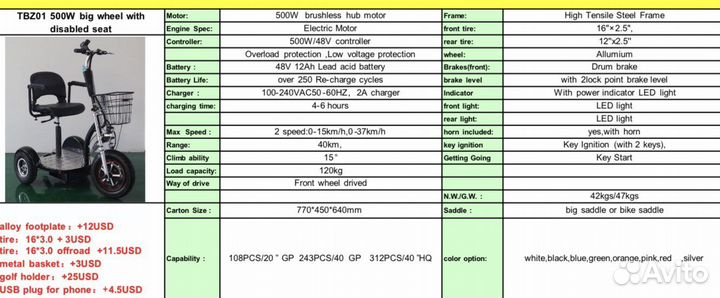 Электрический трицикл Zappy под заказ