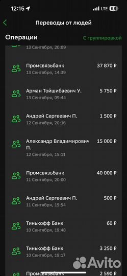 Готовый бизнес по продаже одежды