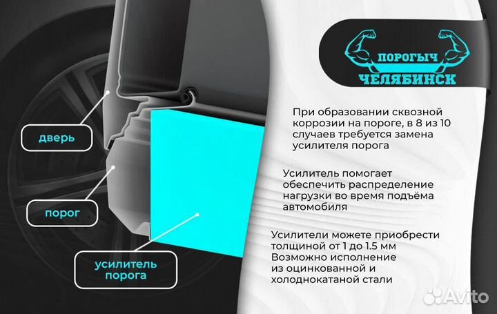 Ремонтный левый порог Subaru Impreza 3