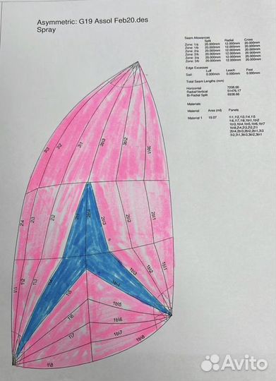 Парус,Генакер