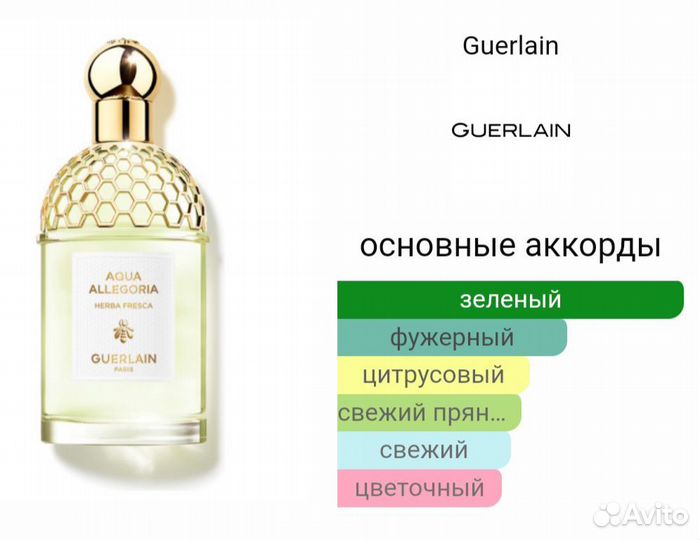 Парфюм женский