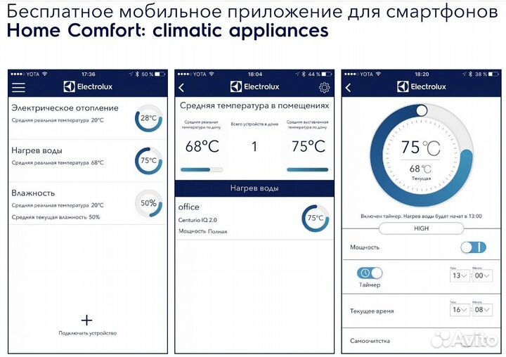 Водонагреватель Electrolux EWH 50 Centurio IQ 2.0