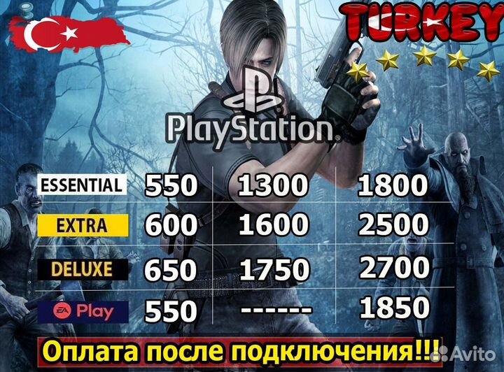 Подписки PS Plus & EA Play (Турция)