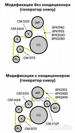 Ролик натяжитель приводного ремня MB Atego 04