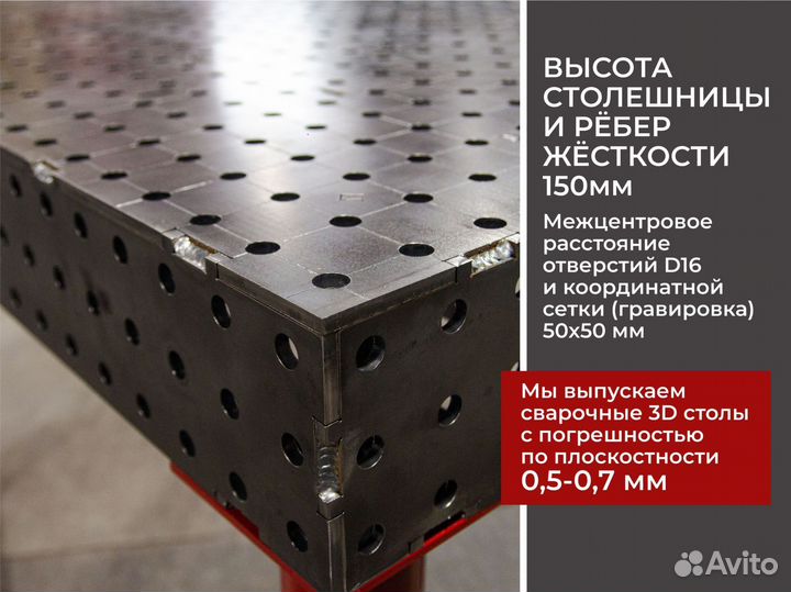 Сварочный стол 3D от производителя