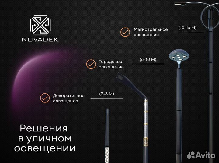 Novadek - инвестиция в современные технологии