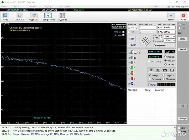 Жесткие диски hdd