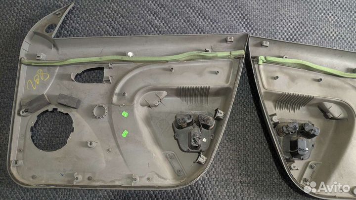 Дверные карты Рено Логан 1