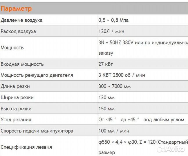 Emerald154 Пильно обрабатывающий центр alum