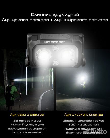 Налобный фонарь Nitecore NU25