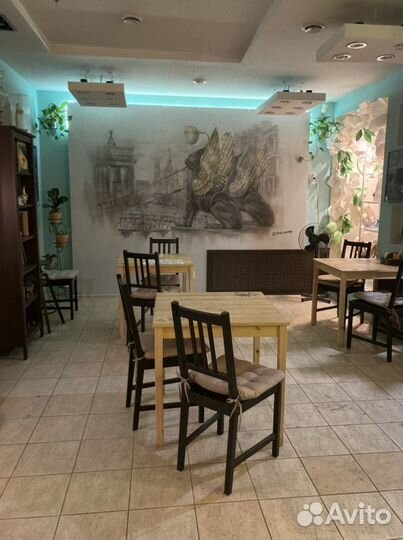 Мастер класс коворкинг, встречи