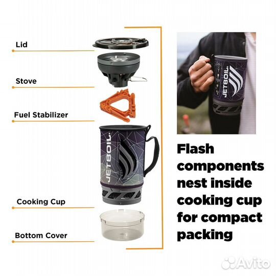 Комплект горелка с чашей Jetboil Flash 2.0 Fractil