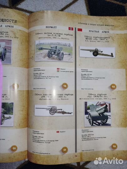 Книга Сталинград