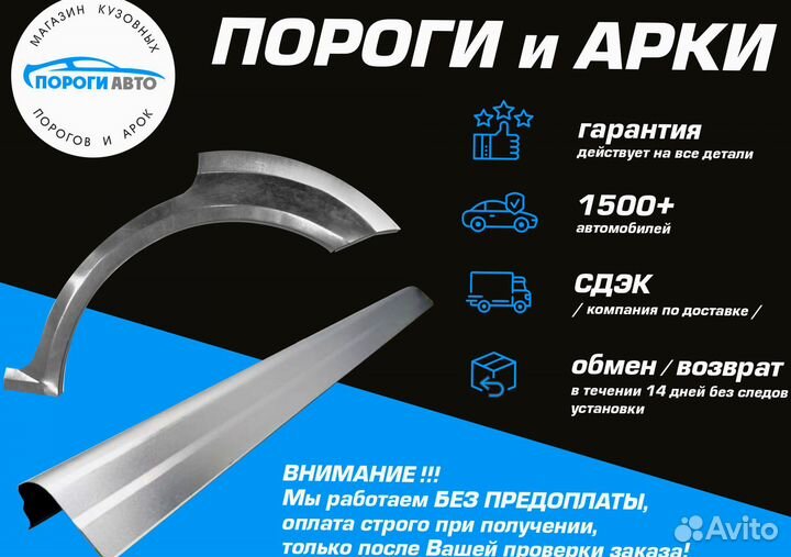 Ремонтные арки Honda Fit 1