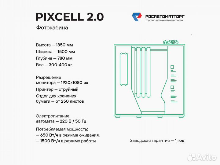 Бизнес под ключ. Фотокабина. Томск