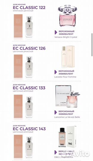 Парфюм духи