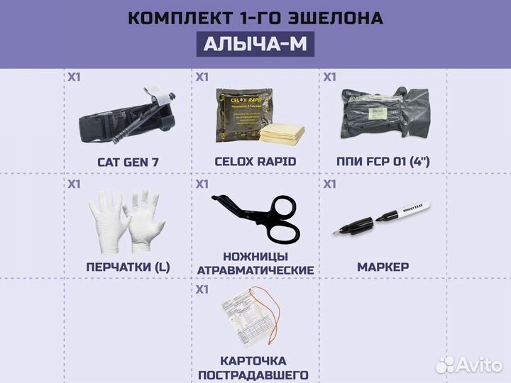 Подсумок военный