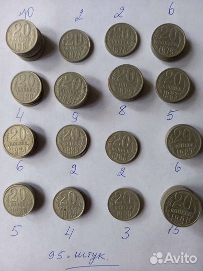 Монеты СССР