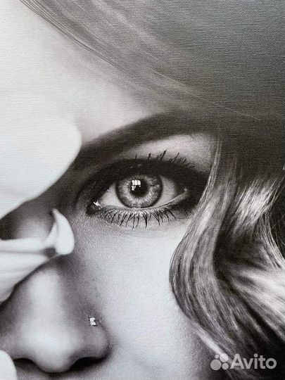 Портрет по фото, картина на холсте