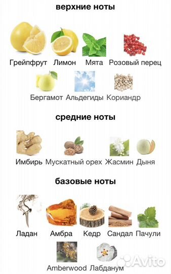 Bleu de chanel eau de parfum 25 ml