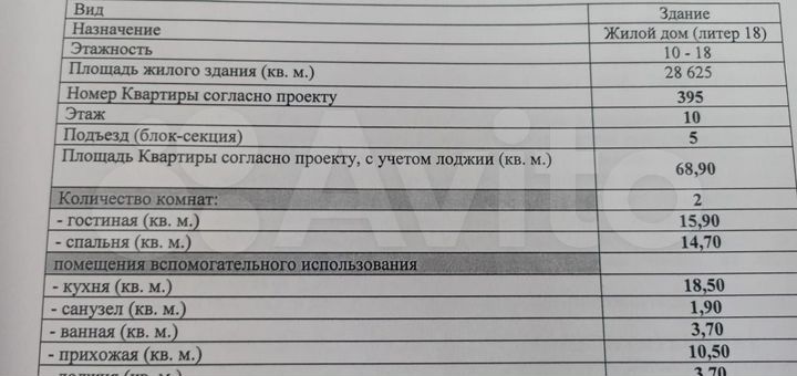 2-к. квартира, 69 м², 10/18 эт.