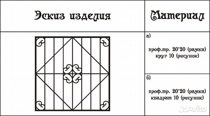 Сварные решетки на окна