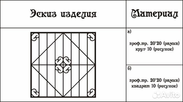 Сварные решетки на окна