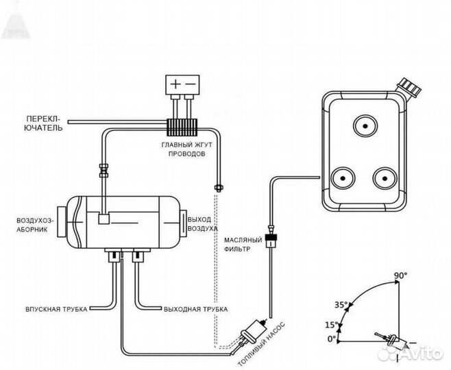 Автономный дизельный отопитель установка