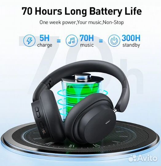 Беспроводные наушники Baseus Bowie D05