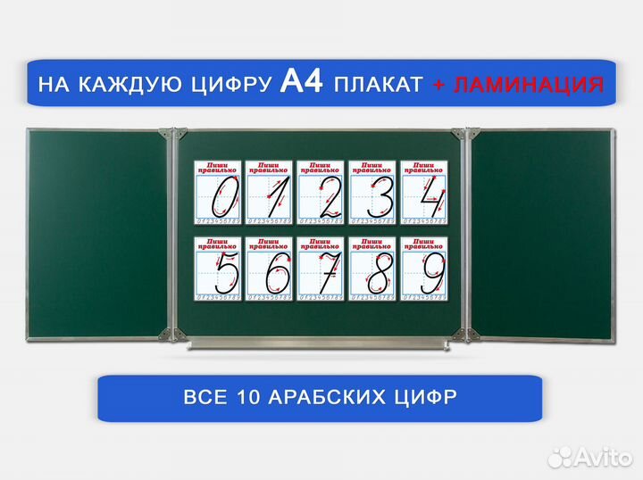 Пиши цифры правильно. А4 + ламинация. 1 класс