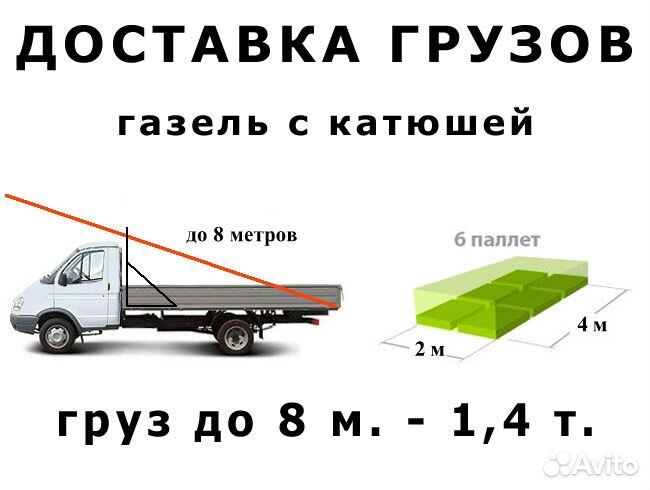 Грузоперевозки - Видное