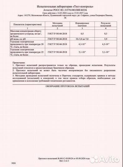 Вода дистиллированная