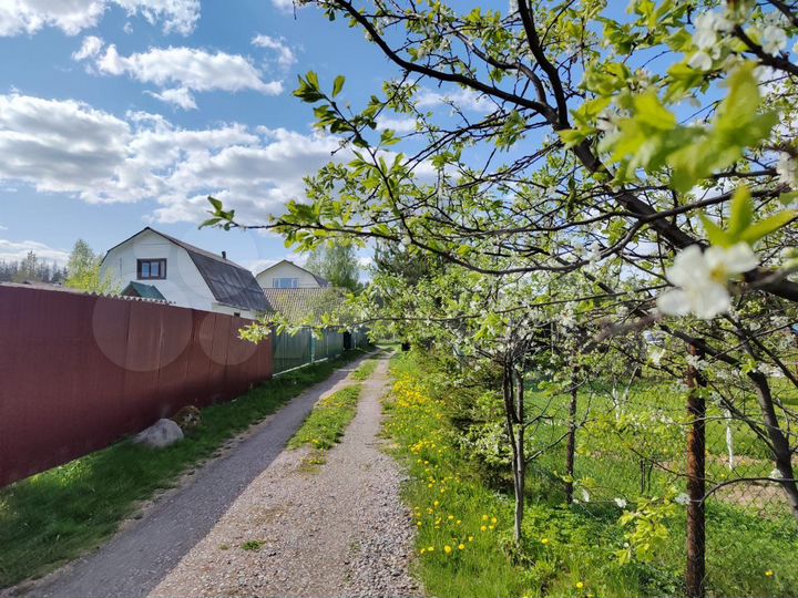 Участок 9 сот. (СНТ, ДНП)