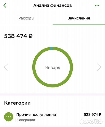 Готовый бизнес на технике Apple