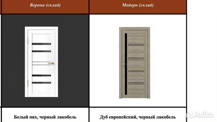 Двери межкомнатные