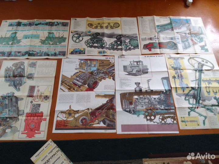 Плакаты,учебное пособие.коллекция,ссср,винтаж